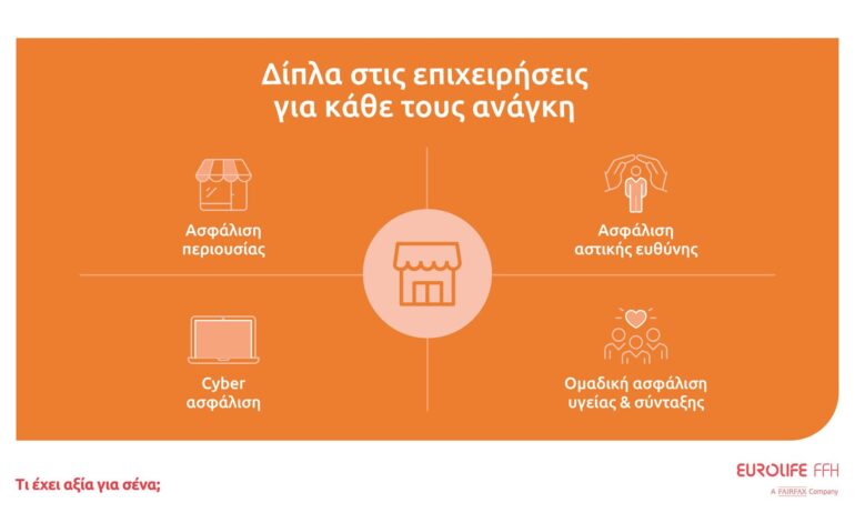 Ασφάλιση επιχειρήσεων για φυσικές καταστροφές: Ολοκληρωμένη λύση από τη Eurolife FFH για τις ΜμΕ