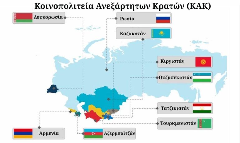 Η ραγδαία ευρασιατική άνοδος εκθέτει την εγκλωβισμένη Ευρώπη
