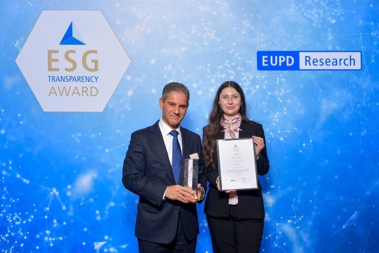 TITAN: Ευρωπαϊκή διάκριση για τη διαφάνεια στη δημοσιοποίηση πληροφοριών ESG (περιβάλλον, κοινωνία, διακυβέρνηση)