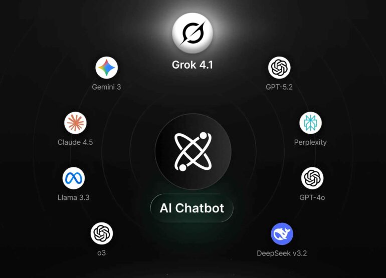 Ανοδική πορεία για το Grok,  χάρη στην πλατφόρμα xAI